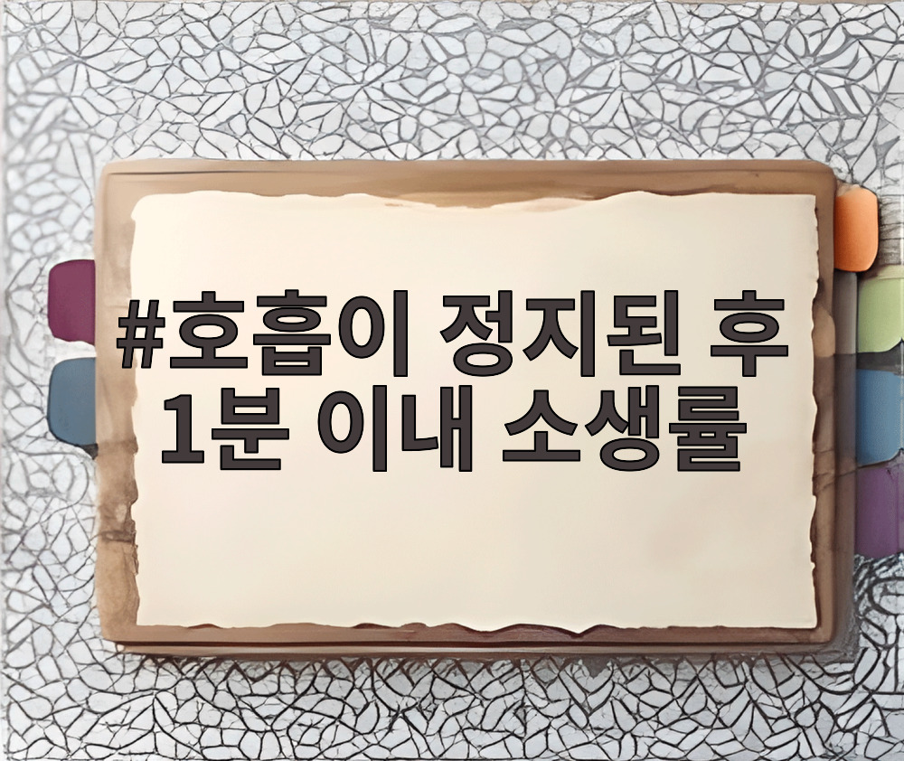 호흡이 정지된 후 1분 이내 소생률
